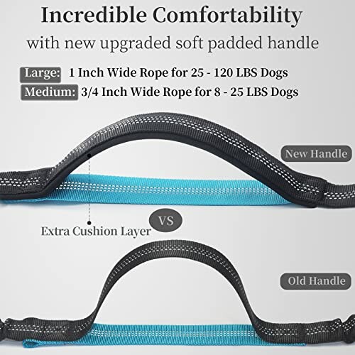 Comparison of new and old dog leash handles with comfort features.