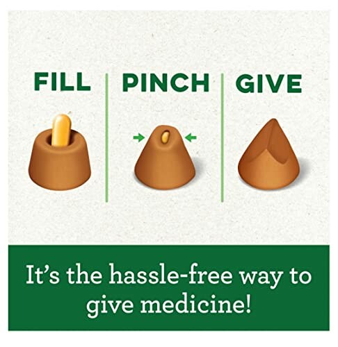 Illustration showing steps to give medicine: fill, pinch, give.