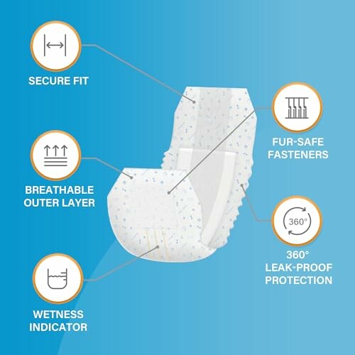 Pet diaper features: secure fit, breathable outer layer, wetness indicator, fur-safe fasteners, 360-degree leak-proof protection.