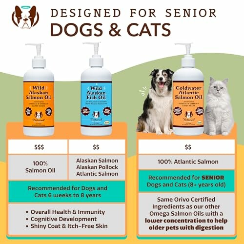 Comparison of salmon and fish oil for senior dogs and cats